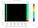 T2005313_18_10KHZ_WBB thumbnail Spectrogram