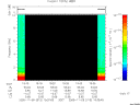 T2005313_19_10KHZ_WBB thumbnail Spectrogram