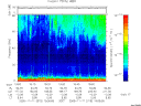 T2005315_19_75KHZ_WBB thumbnail Spectrogram