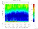 T2005315_21_75KHZ_WBB thumbnail Spectrogram