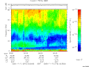 T2005316_00_75KHZ_WBB thumbnail Spectrogram