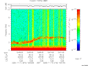 T2005316_19_10KHZ_WBB thumbnail Spectrogram