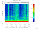 T2005316_20_10KHZ_WBB thumbnail Spectrogram