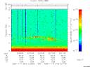 T2005316_22_10KHZ_WBB thumbnail Spectrogram