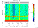 T2005316_23_10KHZ_WBB thumbnail Spectrogram