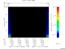 T2005317_23_75KHZ_WBB thumbnail Spectrogram