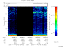 T2005318_08_75KHZ_WBB thumbnail Spectrogram