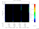 T2005318_11_75KHZ_WBB thumbnail Spectrogram
