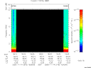 T2005318_18_10KHZ_WBB thumbnail Spectrogram
