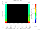 T2005318_22_10KHZ_WBB thumbnail Spectrogram