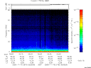 T2005319_05_75KHZ_WBB thumbnail Spectrogram
