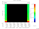 T2005319_20_10KHZ_WBB thumbnail Spectrogram