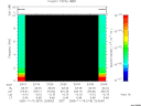 T2005319_23_10KHZ_WBB thumbnail Spectrogram