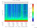 T2005320_04_10KHZ_WBB thumbnail Spectrogram