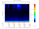 T2005320_04_75KHZ_WBB thumbnail Spectrogram