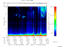 T2005320_05_75KHZ_WBB thumbnail Spectrogram