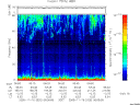 T2005320_06_75KHZ_WBB thumbnail Spectrogram