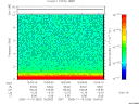 T2005320_15_10KHZ_WBB thumbnail Spectrogram