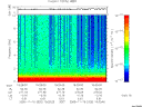 T2005320_19_10KHZ_WBB thumbnail Spectrogram