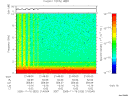T2005320_21_10KHZ_WBB thumbnail Spectrogram