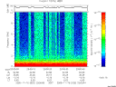 T2005320_23_10KHZ_WBB thumbnail Spectrogram
