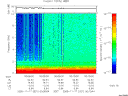 T2005321_00_10KHZ_WBB thumbnail Spectrogram