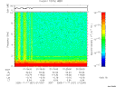 T2005321_01_10KHZ_WBB thumbnail Spectrogram