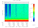 T2005321_03_10KHZ_WBB thumbnail Spectrogram