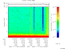 T2005321_04_10KHZ_WBB thumbnail Spectrogram