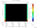 T2005321_09_10KHZ_WBB thumbnail Spectrogram