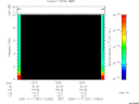 T2005321_12_10KHZ_WBB thumbnail Spectrogram
