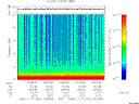 T2005321_16_10KHZ_WBB thumbnail Spectrogram