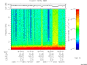 T2005321_18_10KHZ_WBB thumbnail Spectrogram