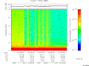 T2005321_20_10KHZ_WBB thumbnail Spectrogram