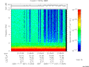 T2005321_21_10KHZ_WBB thumbnail Spectrogram