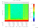 T2005321_22_10KHZ_WBB thumbnail Spectrogram