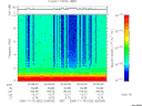 T2005322_00_10KHZ_WBB thumbnail Spectrogram