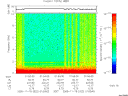 T2005322_01_10KHZ_WBB thumbnail Spectrogram