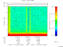 T2005322_02_10KHZ_WBB thumbnail Spectrogram