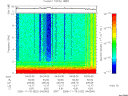 T2005322_04_10KHZ_WBB thumbnail Spectrogram