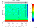 T2005322_05_10KHZ_WBB thumbnail Spectrogram