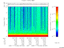 T2005322_06_10KHZ_WBB thumbnail Spectrogram