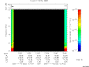 T2005322_12_10KHZ_WBB thumbnail Spectrogram