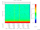 T2005322_16_10KHZ_WBB thumbnail Spectrogram
