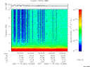 T2005322_19_10KHZ_WBB thumbnail Spectrogram