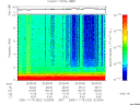T2005322_20_10KHZ_WBB thumbnail Spectrogram