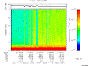 T2005322_21_10KHZ_WBB thumbnail Spectrogram