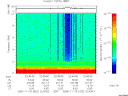 T2005322_22_10KHZ_WBB thumbnail Spectrogram