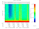 T2005323_00_10KHZ_WBB thumbnail Spectrogram