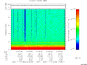 T2005323_01_10KHZ_WBB thumbnail Spectrogram